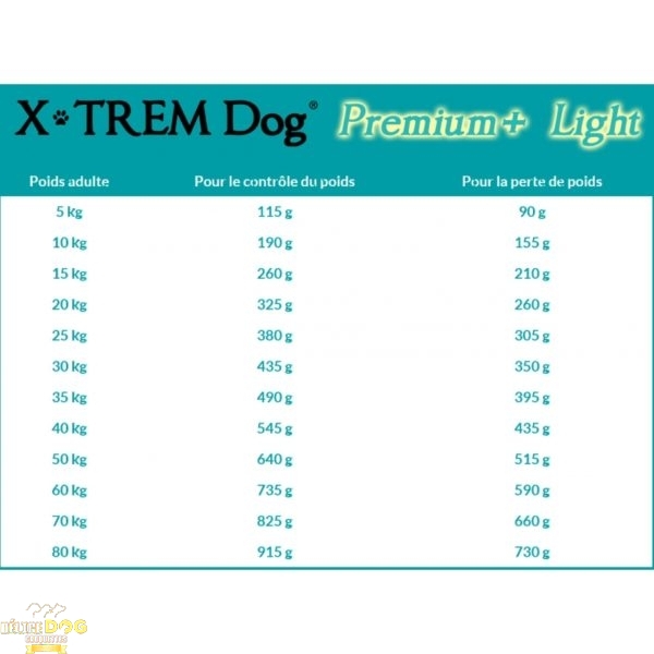 PREMIUM+ Light - X-TREM Dog Croquette naturelle